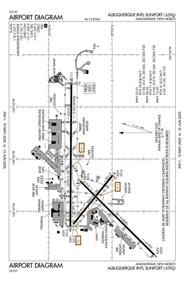 FAA Diagram