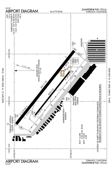FAA Diagram